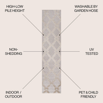 Duwun High-low Pile Ogee Trellis Tone-on-tone Indoor/outdoor Area Rug